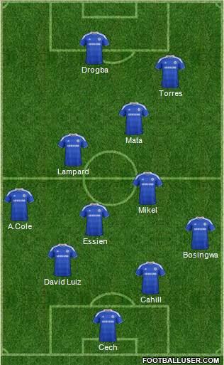 Chelsea Formation 2012