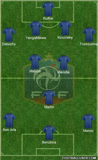 France Formation 2012