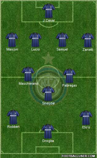 F.C. Internazionale Formation 2012