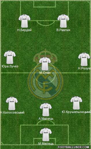 R. Madrid Castilla Formation 2012