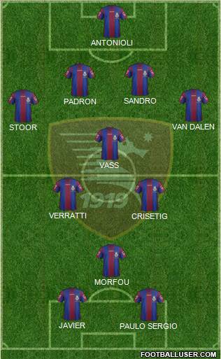 Salernitana football formation