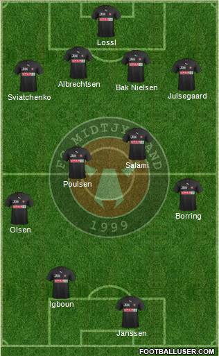 Football Club Midtjylland 1999 Formation 2012