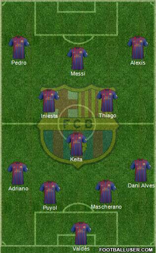 F.C. Barcelona Formation 2012