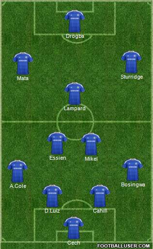 Chelsea Formation 2012