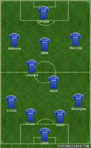 Chelsea Formation 2012