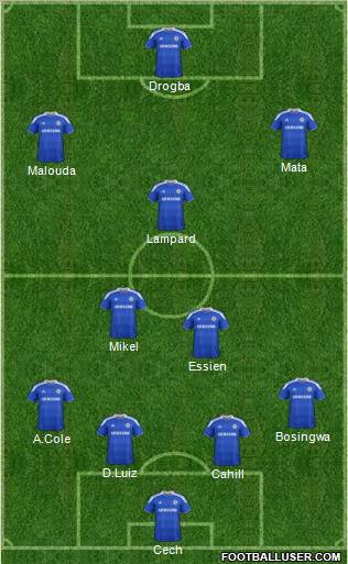 Chelsea Formation 2012