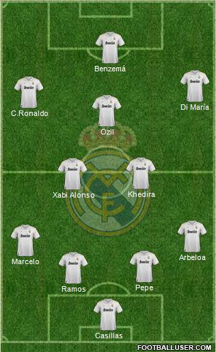 Real Madrid C.F. Formation 2012