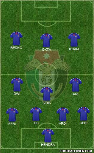 Japan Formation 2012