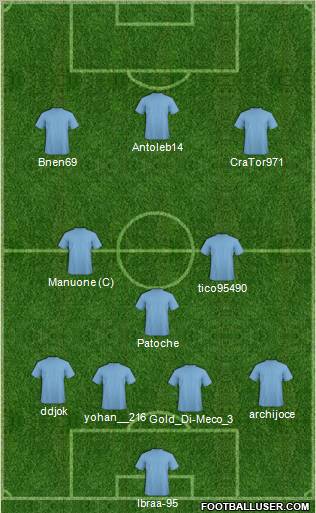 Dream Team Formation 2012