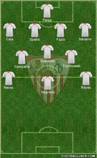 Sevilla F.C., S.A.D. Formation 2012