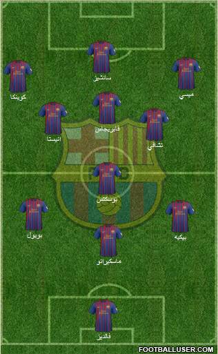 F.C. Barcelona Formation 2012
