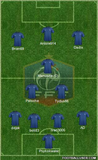 France Formation 2012