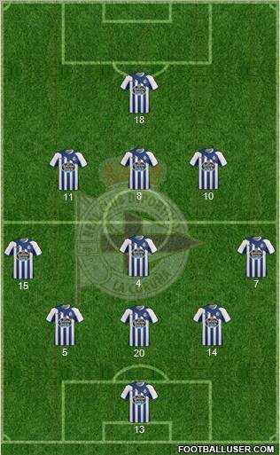 R.C. Deportivo de La Coruña S.A.D. Formation 2012