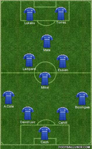 Chelsea Formation 2012