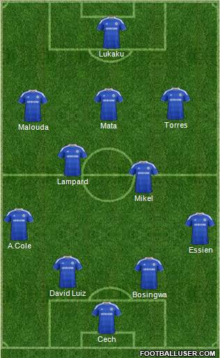 Chelsea Formation 2012