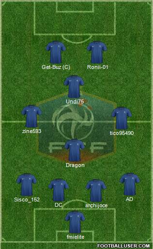 France Formation 2012
