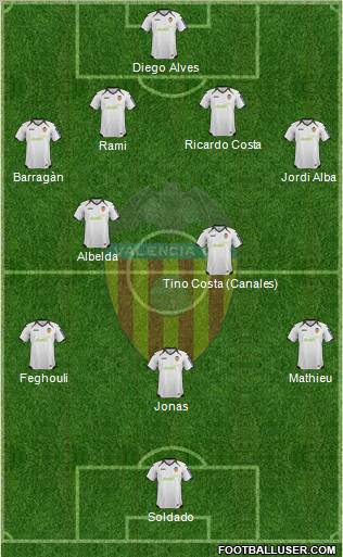 Valencia C.F., S.A.D. Formation 2012