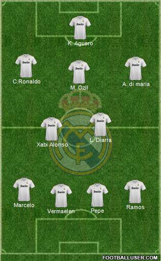 Real Madrid C.F. Formation 2012