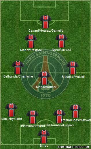 Paris Saint-Germain Formation 2012