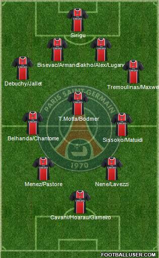 Paris Saint-Germain Formation 2012