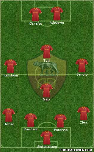 AS Roma Formation 2012