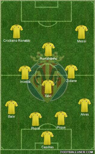 Villarreal C.F., S.A.D. Formation 2012