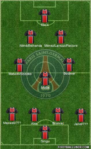 Paris Saint-Germain Formation 2012