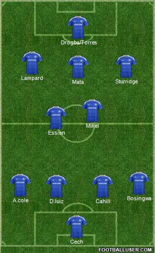 Chelsea Formation 2012