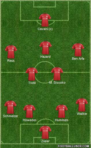 Liverpool Formation 2012