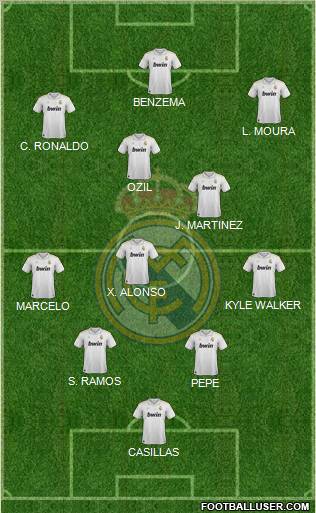 Real Madrid C.F. Formation 2012