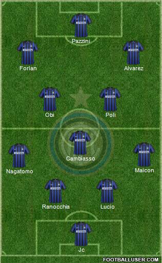 F.C. Internazionale Formation 2012