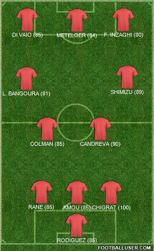 Pro Evolution Soccer Team Formation 2012
