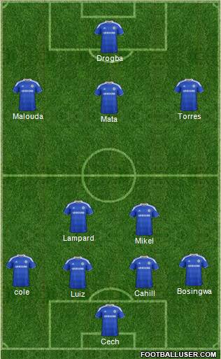 Chelsea Formation 2012