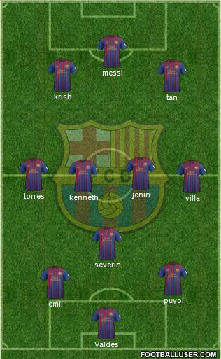 F.C. Barcelona Formation 2012
