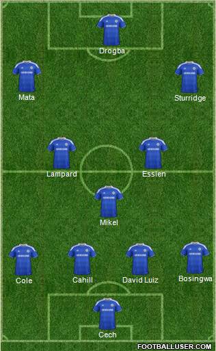 Chelsea Formation 2012