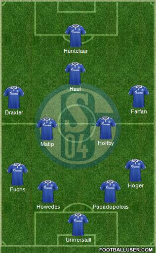 FC Schalke 04 Formation 2012