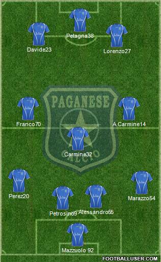 Paganese Formation 2012
