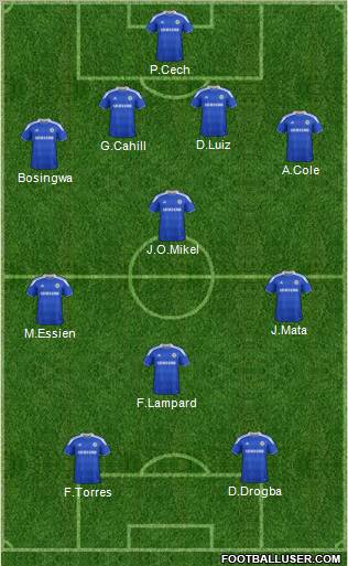 Chelsea Formation 2012