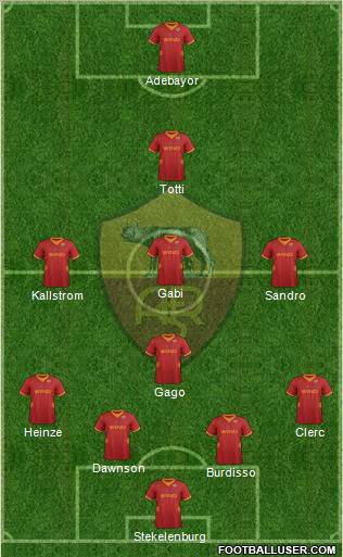 AS Roma Formation 2012