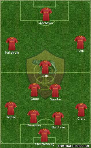 AS Roma Formation 2012