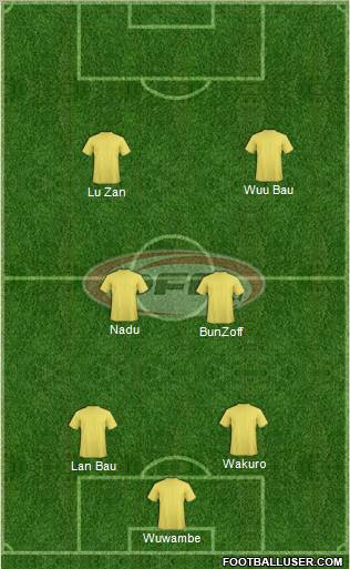 Austria Formation 2012