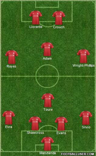 Liverpool Formation 2012