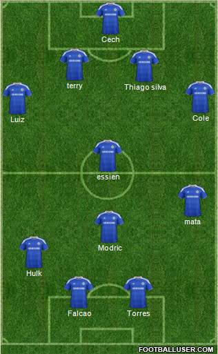 Chelsea Formation 2012