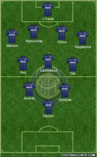 F.C. Internazionale Formation 2012