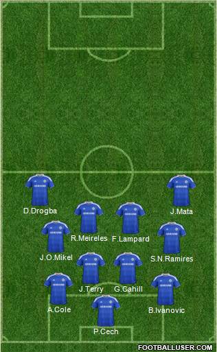 Chelsea Formation 2012