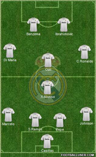 Real Madrid C.F. Formation 2012