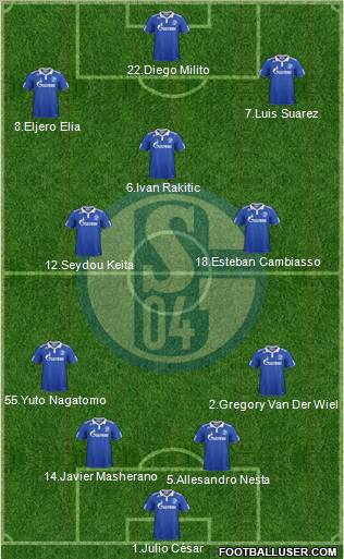 FC Schalke 04 Formation 2012
