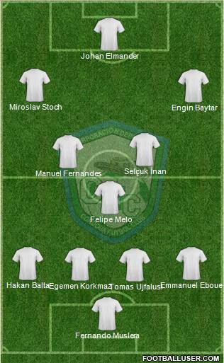 CD Córdoba FC Formation 2012
