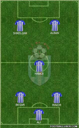 FC Renova Dzepciste Formation 2012
