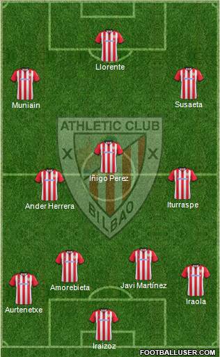 Athletic Club Formation 2012